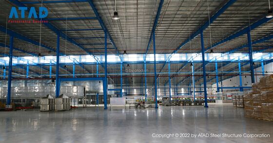 Taller de Procesamiento y Fabricación Avanzada de Estructuras de Acero Fuente