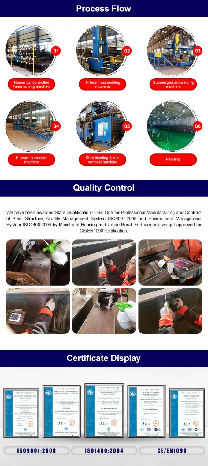 Estructura de acero de Warehouse de la estructura de acero de la rejilla usual de la fabricaci&oacute;n 3