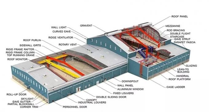 La fabricaci&oacute;n de Warehouse de la estructura de acero de la luz del estadio interior modific&oacute; para requisitos particulares 0