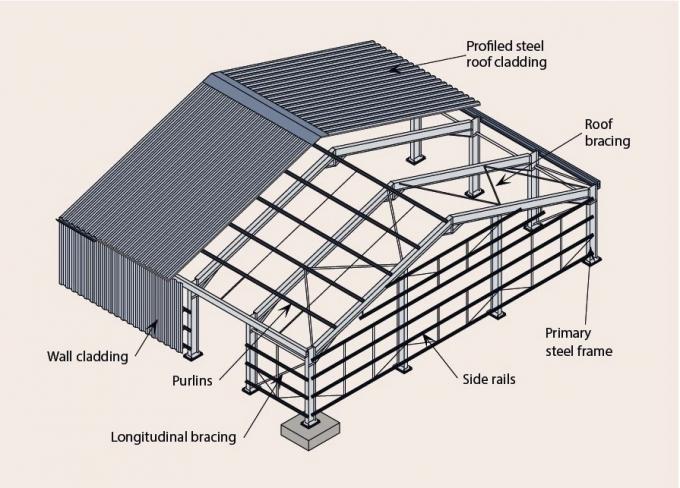 La fabricaci&oacute;n de Warehouse de la estructura de acero de la luz del estadio interior modific&oacute; para requisitos particulares 3